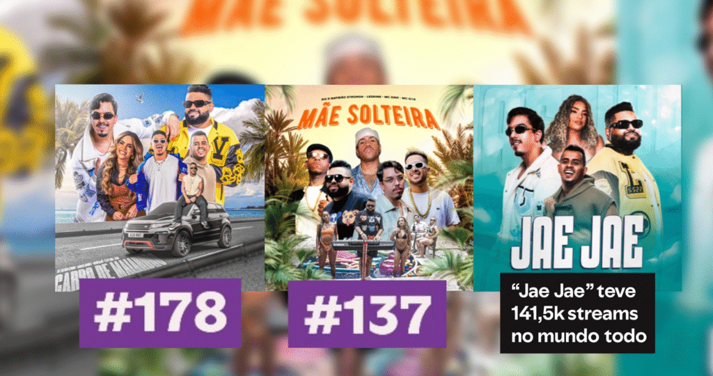 DG e Batidão Stronda lideram a cena do brega funk com força total